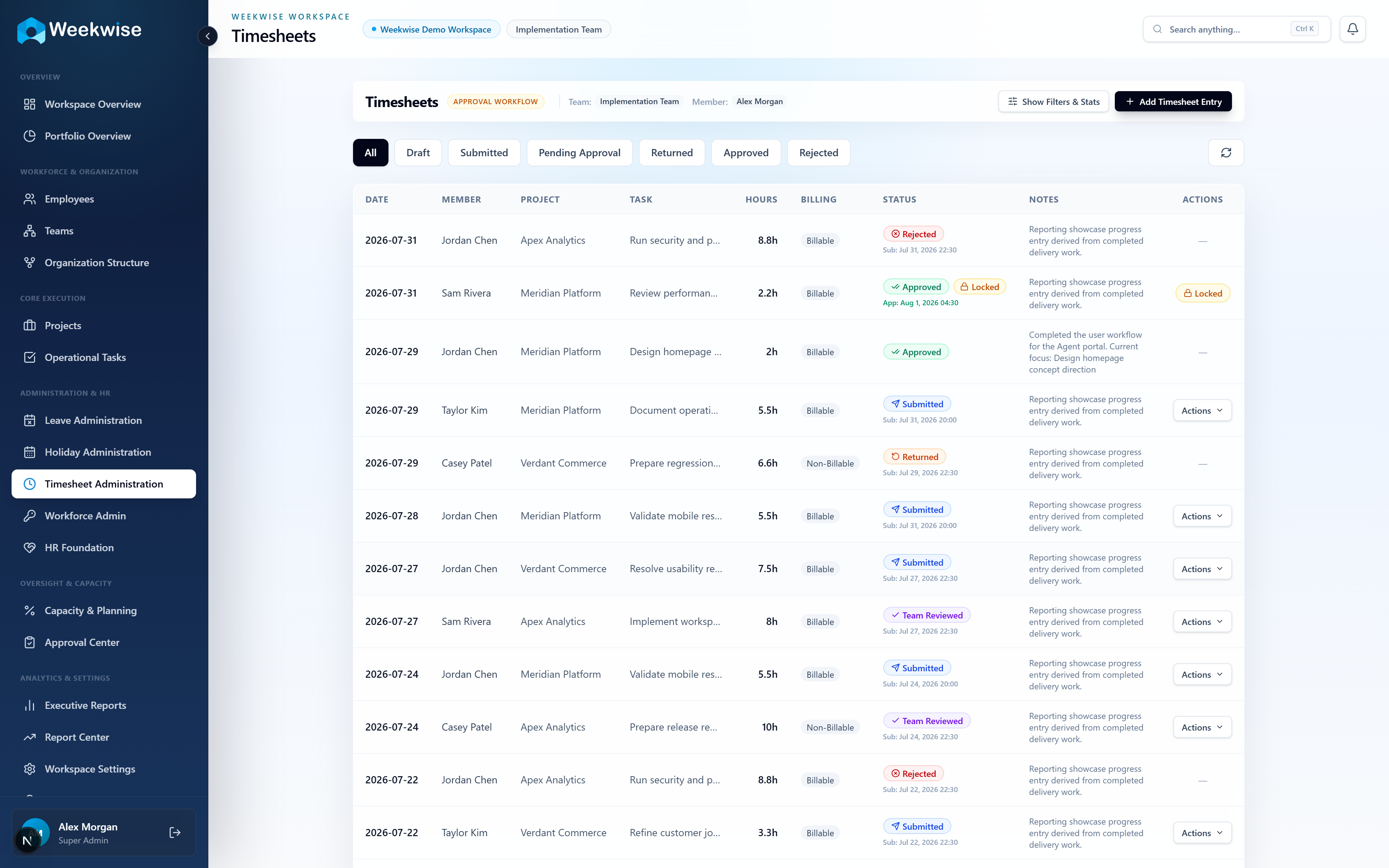 Timesheet workflow